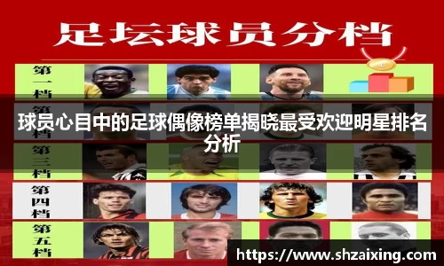 球员心目中的足球偶像榜单揭晓最受欢迎明星排名分析