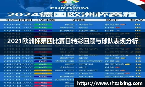 2021欧洲杯第四比赛日精彩回顾与球队表现分析